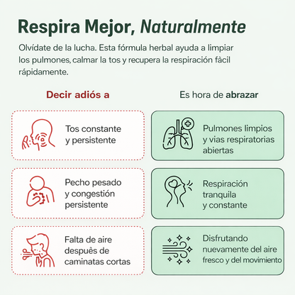 PulmDetox: Gordoglobo con clorofila para tus pulmones